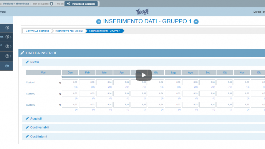 Video Controllo di Gestione