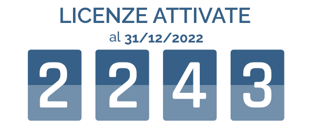 202212_contatori_periodo