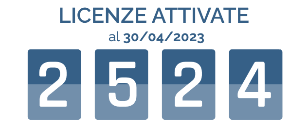 202304_contatori